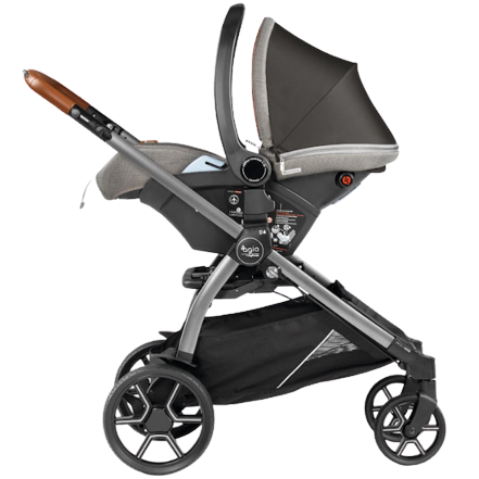 Z4 Travel System Complete